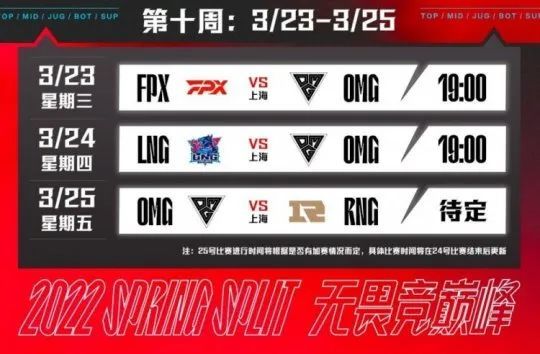 LCK常规赛荣誉：Canyon挤掉Oner入一阵，辅助位也能当MVP！