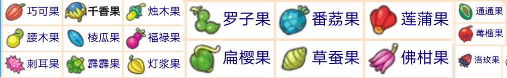 宝可梦冷知识：属性抗性树果