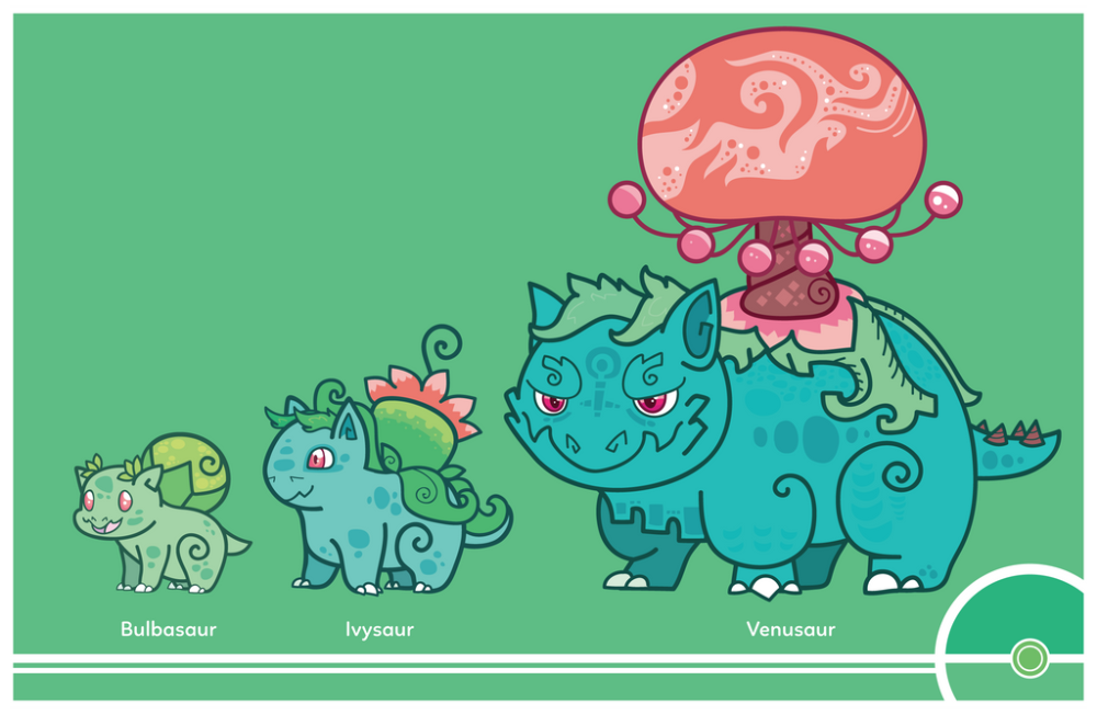 宝可梦 远古风 同人合集 有种古代壁画的感觉。