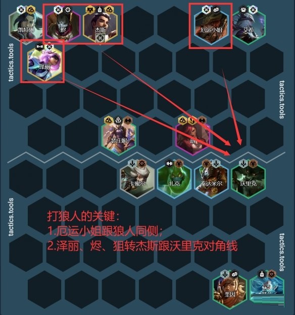 金铲铲之战狼人怎么克制-金铲铲之战狼人克制攻略