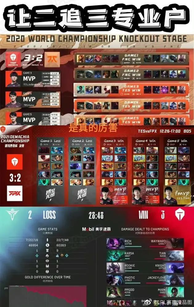 “让二追三专业户图”火了，Tian盲僧化身妙蛙花，V5后面太轻敌了