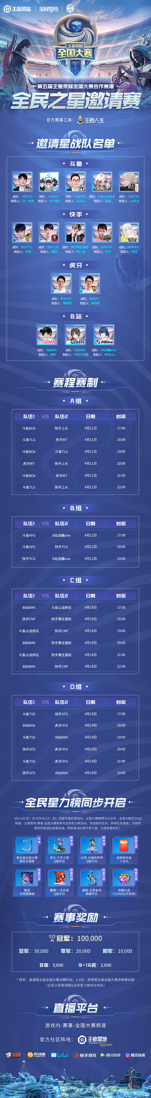 《王者荣耀》全民之星邀请赛赛程一览 《王者荣耀》全民之星邀请赛赛程一览