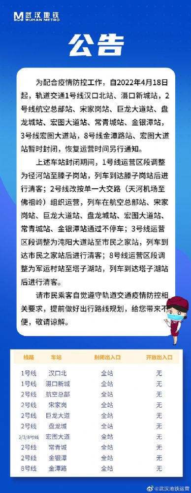 武汉地铁停运了吗?武汉哪些地铁站暂时封闭 武汉地铁停运了吗?武汉哪些地铁站暂时封闭