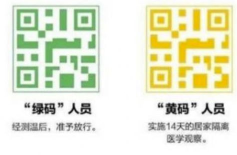 健康码黄码不管会变绿码吗