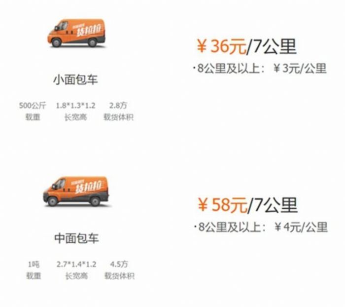 2022货拉拉收费标准价格表一览
