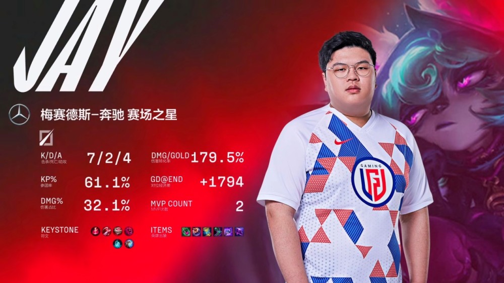 “LPL假赛选手正式复出，但不是在中国”，再见面，就是对手关系