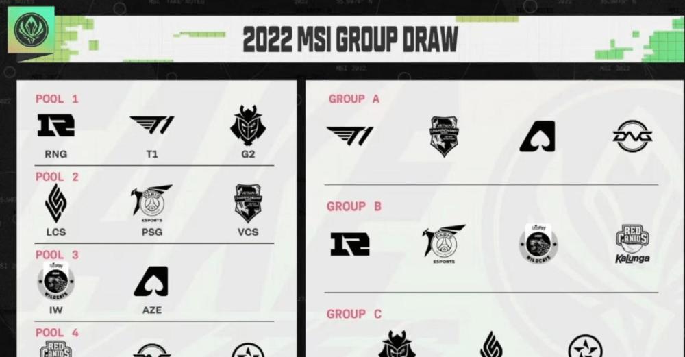 MSI小组赛抽签结果公布！RNG遭遇老冤家，解说警告当心外卡队！