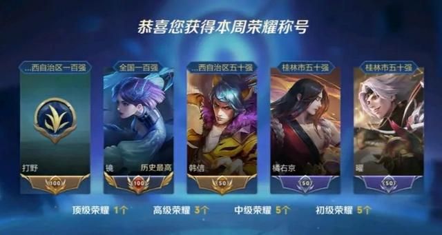 王者荣耀省级选手称号怎么获得-王者荣耀省级选手称号获得方式介绍