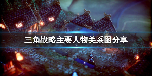 三角战略主要人物之间有什么关系-三角战略主要人物关系图分享