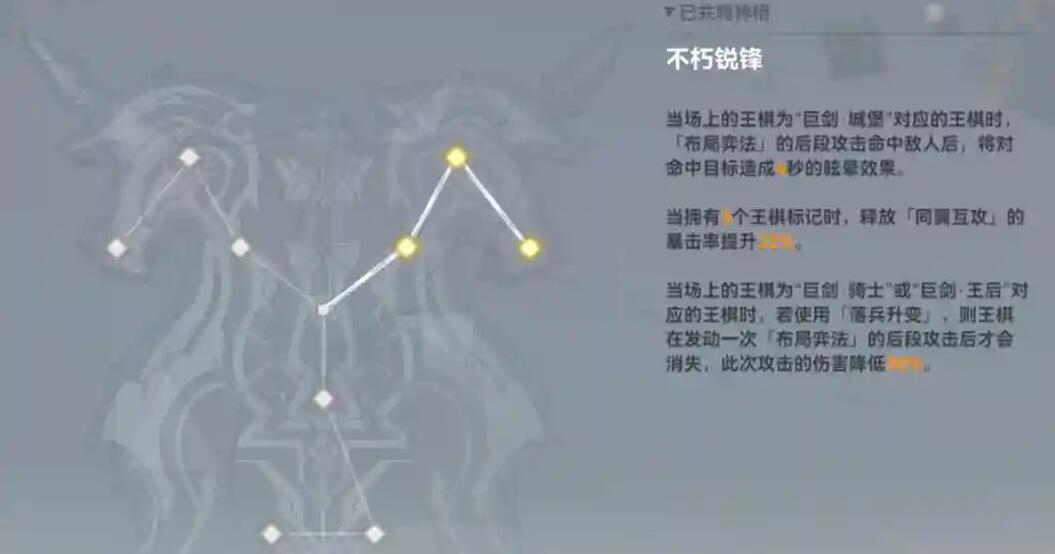 深空之眼熯天提尔选什么刻印神格好-熯天提尔刻印神格推荐