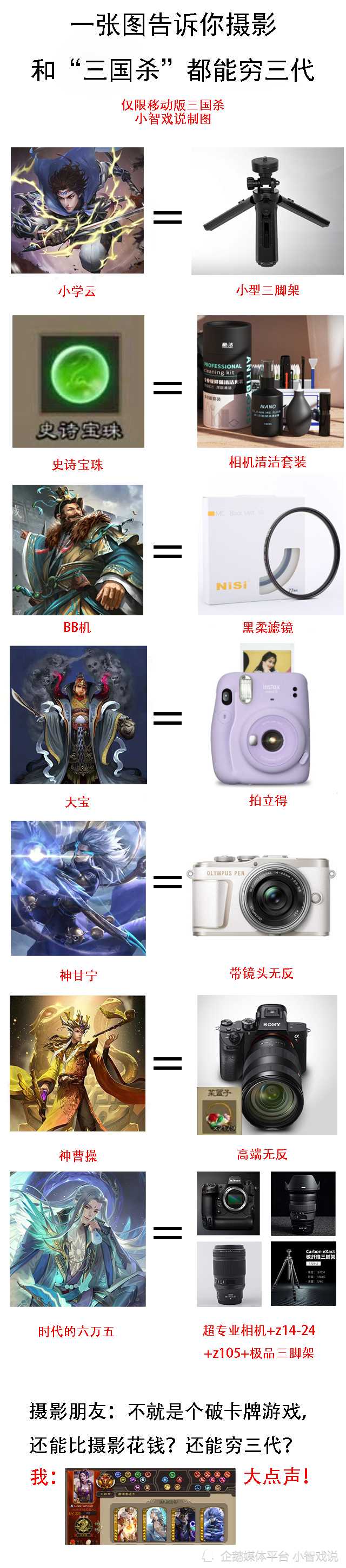 摄影穷三代？那是你没玩三国杀