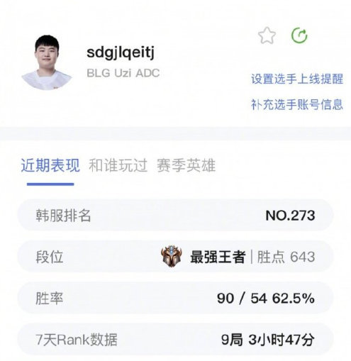 没有演员上分如饮水！Uzi冲上韩服王者643点