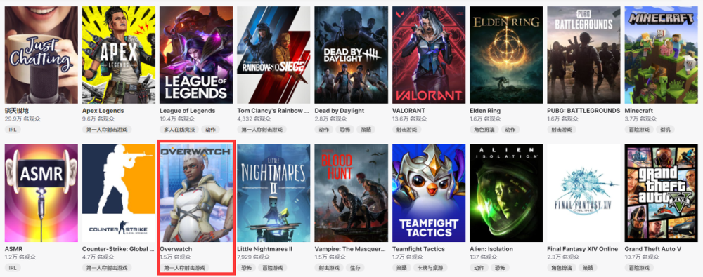 《守望先锋：归来》暴死！直播观众流失99％！OW何去何从？