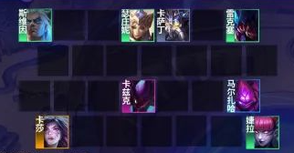 霓虹之夜最强搭配推荐-金铲铲之战2.8霓虹之夜最强怎么搭配