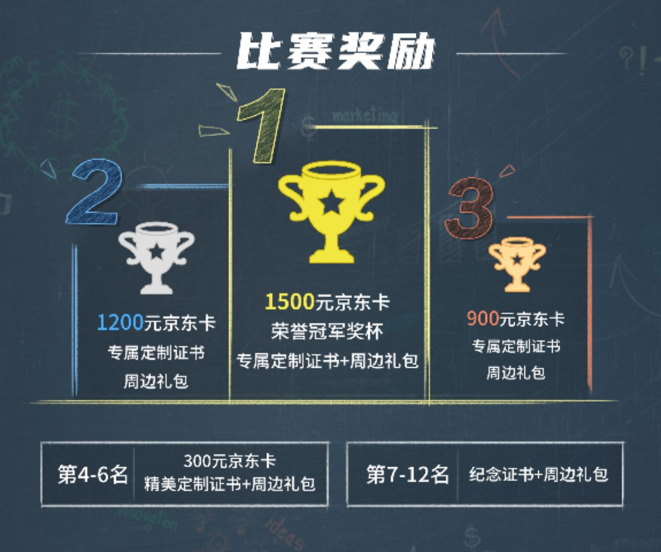 挑战自我 狼人杀首届高校社团联赛热血开战