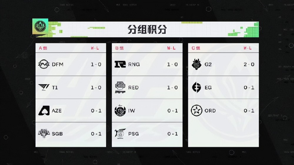 PTT热议PSG被零封：还想碰瓷RNG？可以早点去卖鸡排了