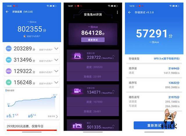 实测数据验证：天玑8100-MAX对比骁龙8，一加的好口碑被“摆烂”