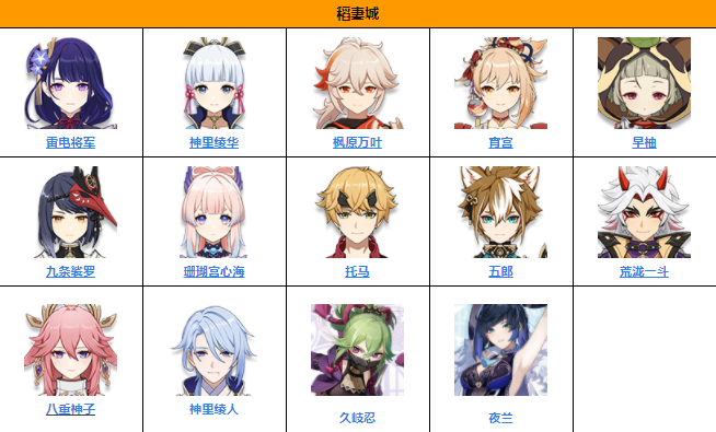 《原神》宵宫角色介绍