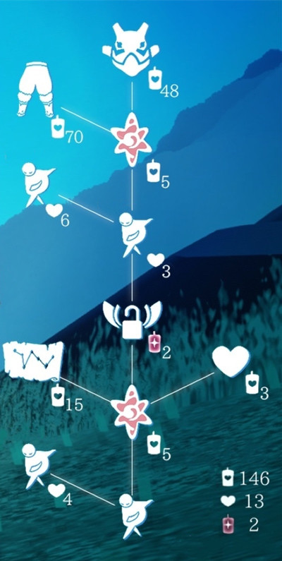 光遇毛靴裤复刻兑换物品大全 5月19号复刻先祖兑换列表图图片2