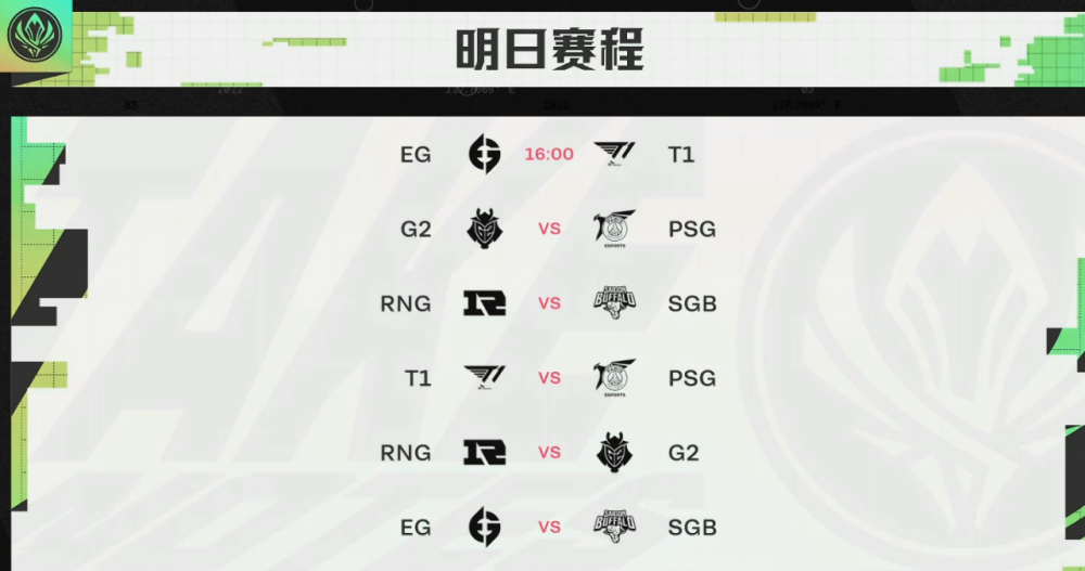 MSI对抗赛第三日预测！雨童认为G2能“双杀”RNG引起热议