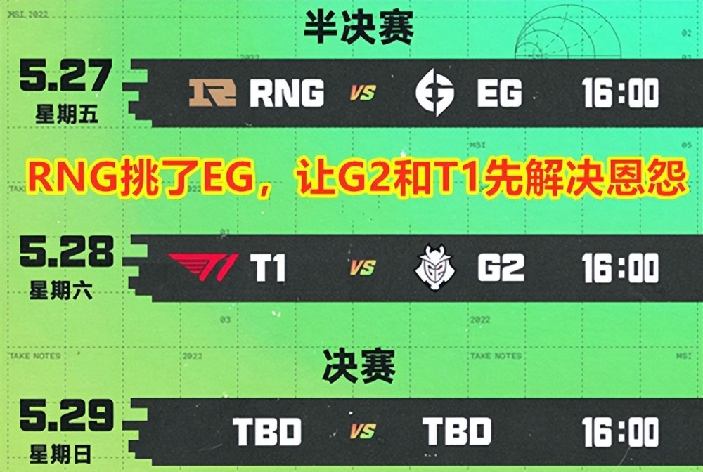 不谈RNG和EG！外媒称T1和G2之战，是伟大的东西方对决