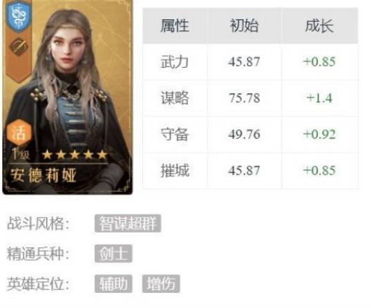 重返帝国安德莉娅技能搭配攻略-重返帝国安德莉娅技能怎么搭配