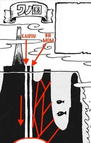 海贼王1050话详细情报＋全图