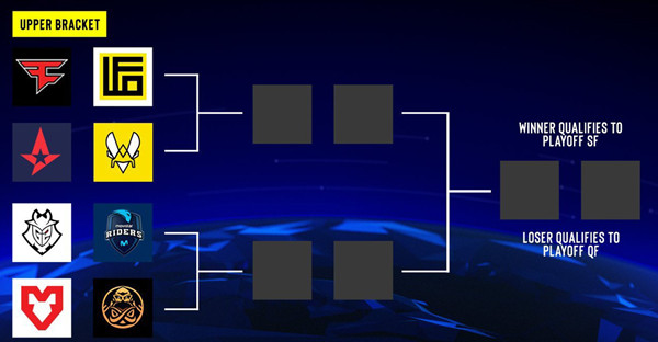 csgoiem是什么比赛?2022iem达拉斯赛程赛事说明图片2