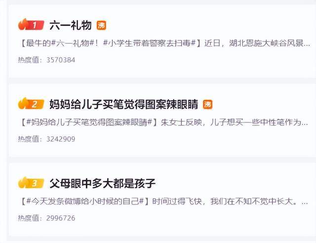 六一儿童节，《海贼王》在热搜上“被打码”