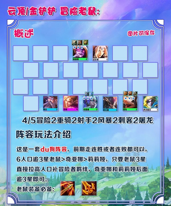 巨龙之境冒险老鼠阵容搭配攻略-金铲铲之战巨龙之境冒险老鼠阵容怎么搭配
