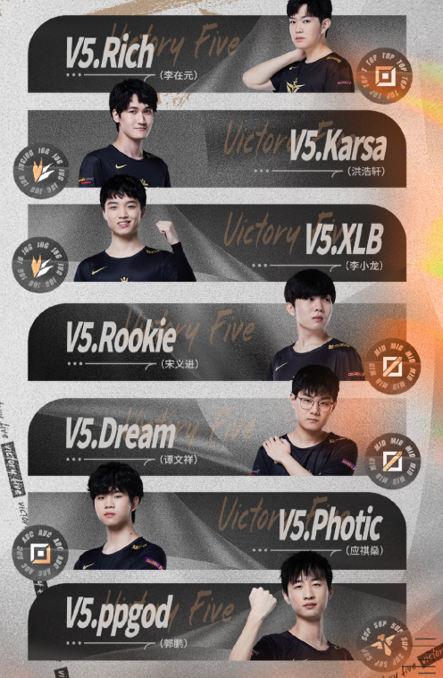 Rookie夏季赛回不来！Ning直播爆料：他现在人还在韩国