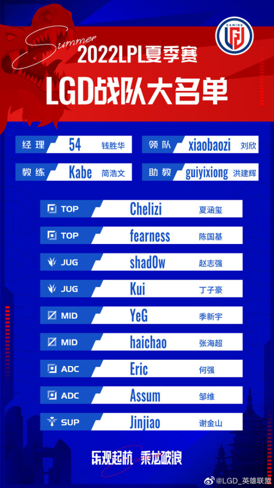 峡谷晚报：LOL选手奖金排行出炉、EDG皮肤被曝销量不佳