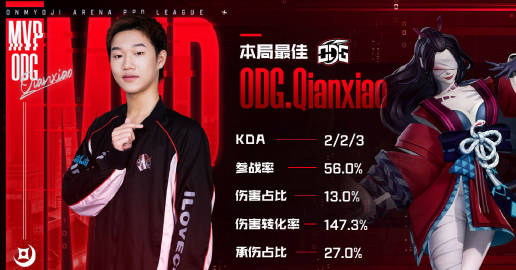 春季赛第七周ODG顺利进入季后赛