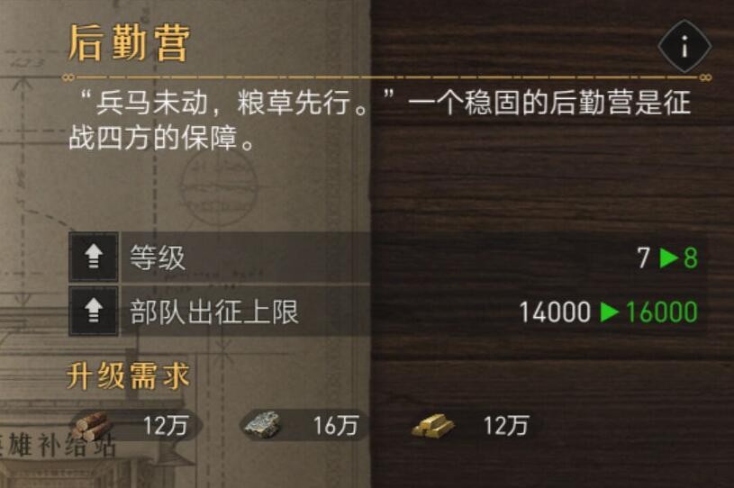 领地建筑升级消耗规则介绍-重返帝国领地建筑升级消耗资源规则是什么