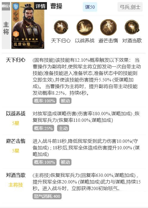 重返帝国暴击法剑阵容玩法攻略-重返帝国暴击法剑阵容怎么玩