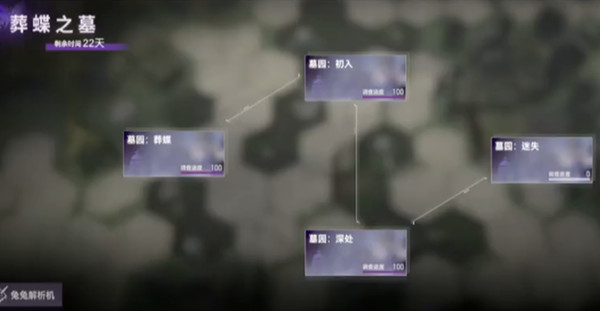 深空之眼墓园迷失怎么过?墓园迷失通关流程攻略图文一览图片1