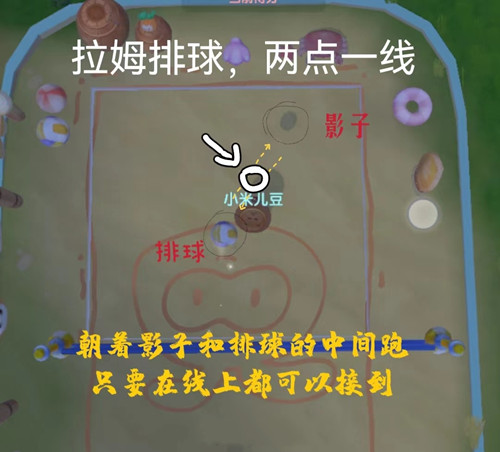 摩尔庄园沙滩排球怎么玩？沙滩排球高分技巧教学攻略图片2