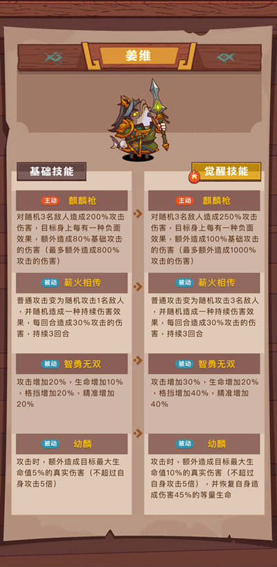 咸鱼之王7月1日更新了什么?2022暑期活动内容一览图片6