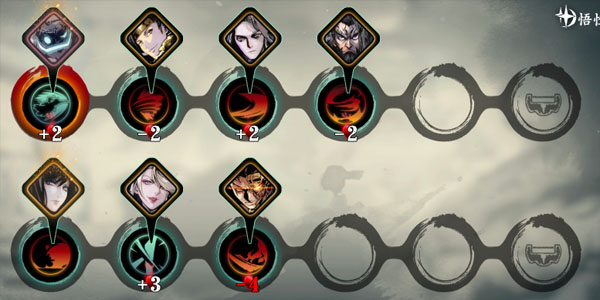 影之刃3魂技能链搭配-影之刃3魂技能链搭配推荐