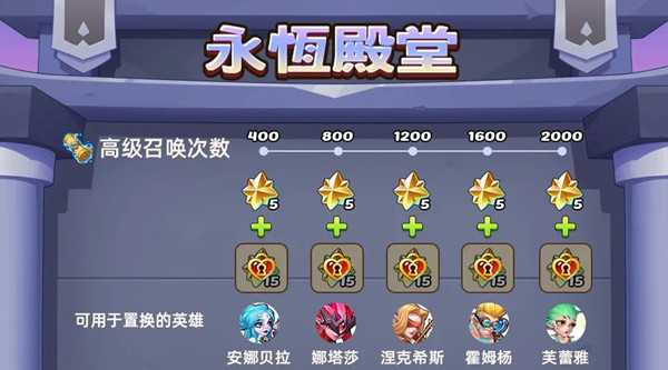 放置奇兵六周年兑换码大全 2022六周年庆礼包码CDK汇总一览图片5