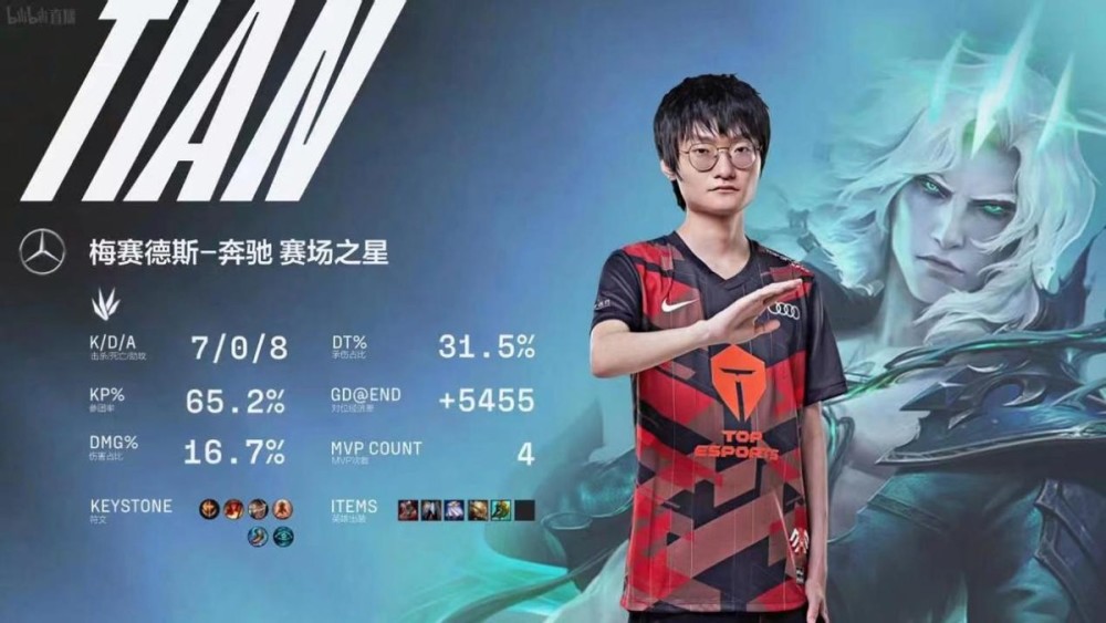 LPL夏季赛，TES豪取七连胜，常规赛战胜RNG，小天佛耶戈立大功！