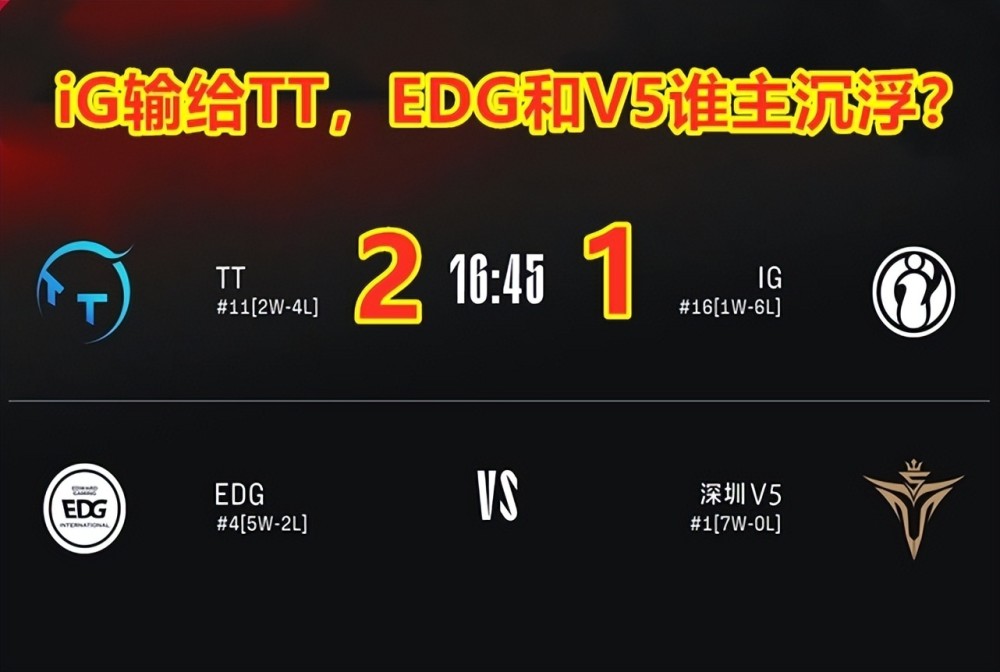 V5轻松零封EDG！网友评论：国电打得太抽象了，貌似完全不想赢？