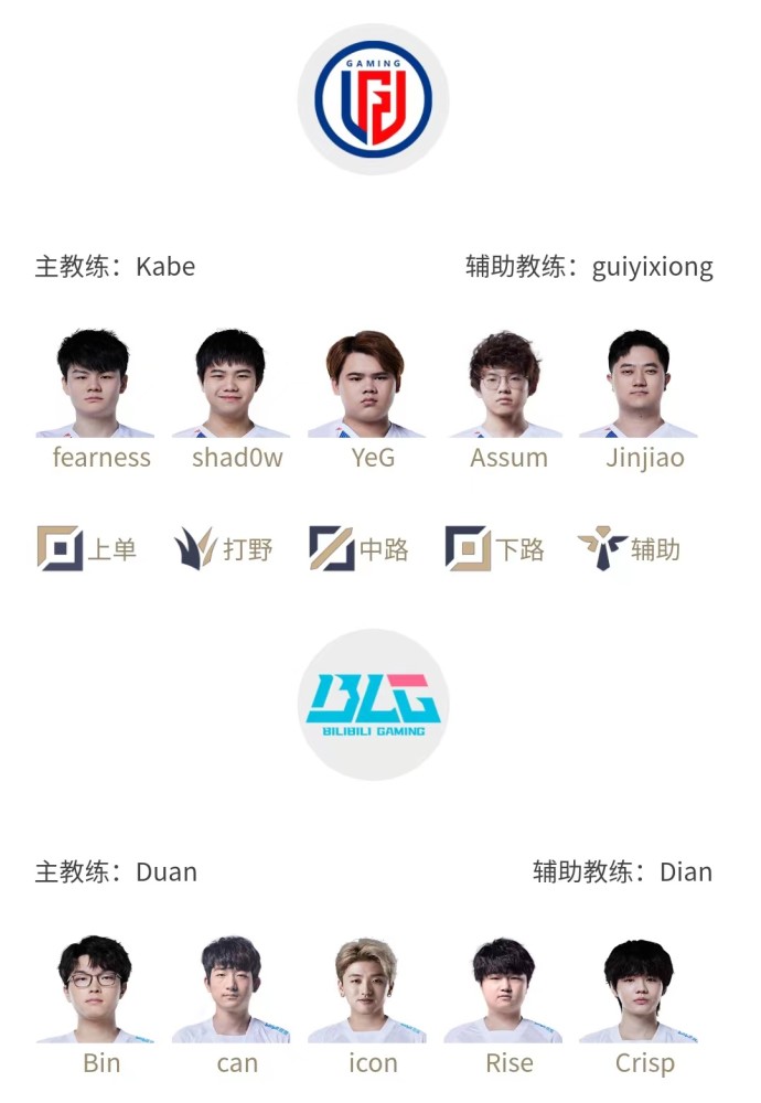 LPL夏季赛7月13日首发名单，Viper交手Elk