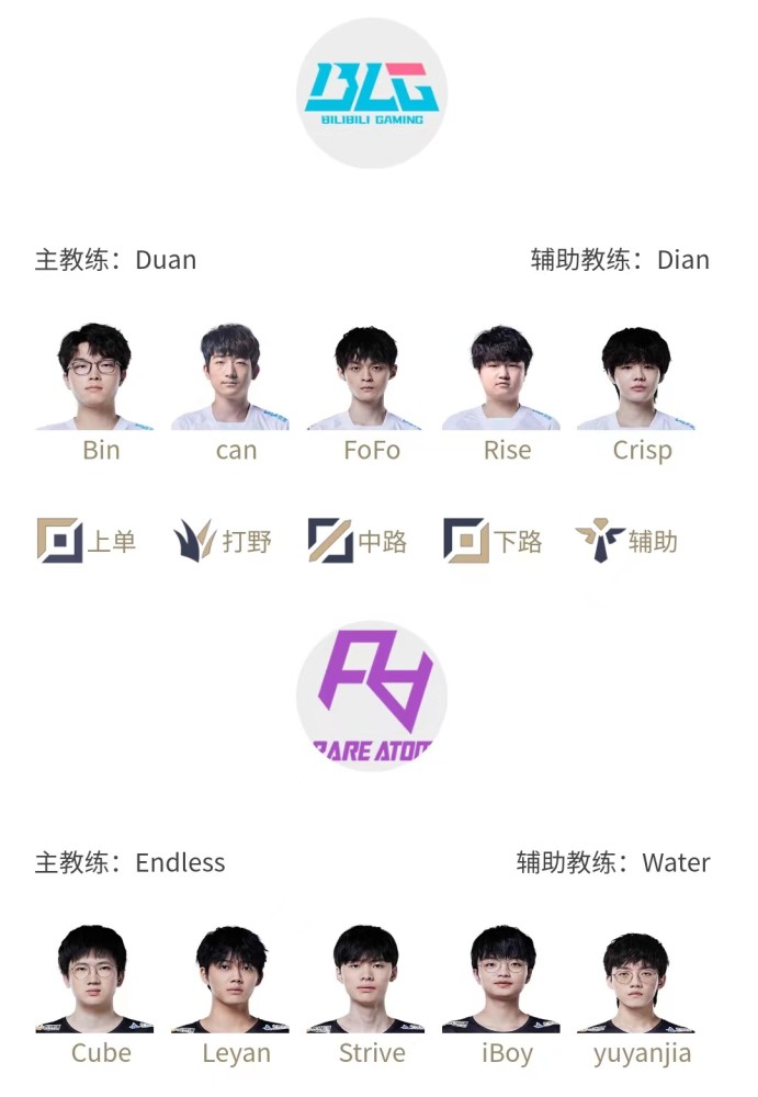 LPL夏季赛7月16日首发名单，Jiejie野区交锋Tian