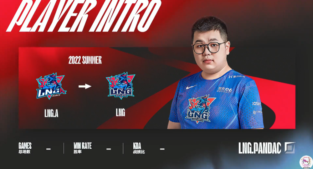 抽卡失败？LNG新上单三局合砍2万2“未来可期”！