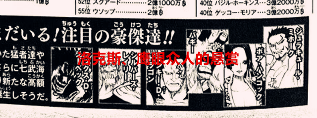 海贼王：洛克斯悬赏至少60亿，龙只有20亿的悬赏，而鹰眼则更低