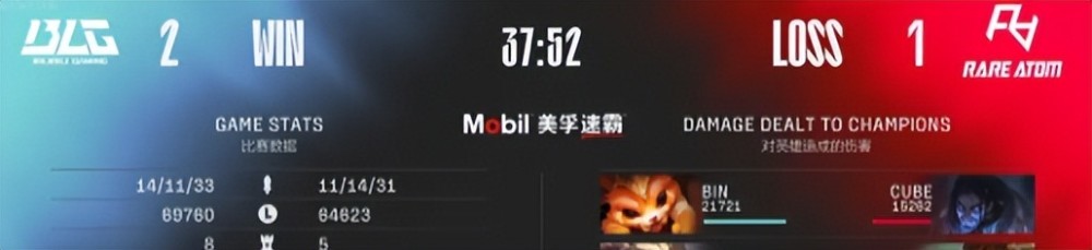 离谱！RA比赛集体掉线！BLG赛后被观众怒喷，官方至今未有后续！