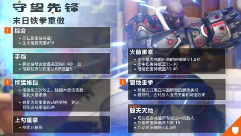 守望归来上勾拳成历史，改动才是硬道理