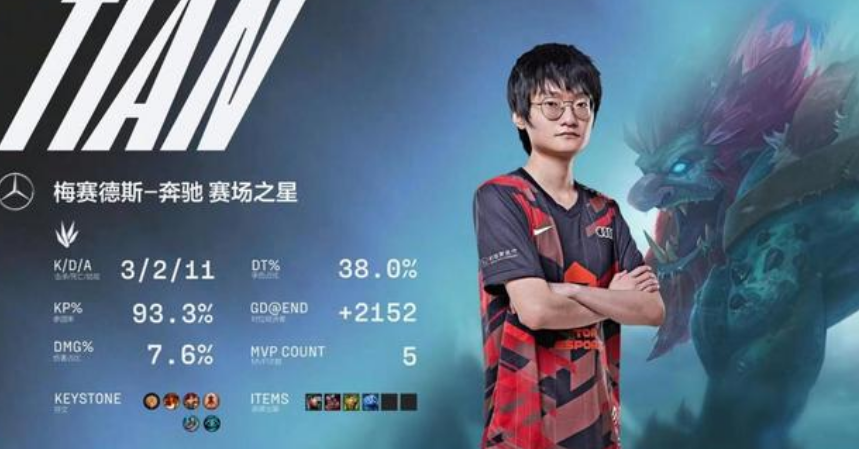 LPL要变天了？下版本船长与暴击绑死，琪亚娜潘森重回打野位置