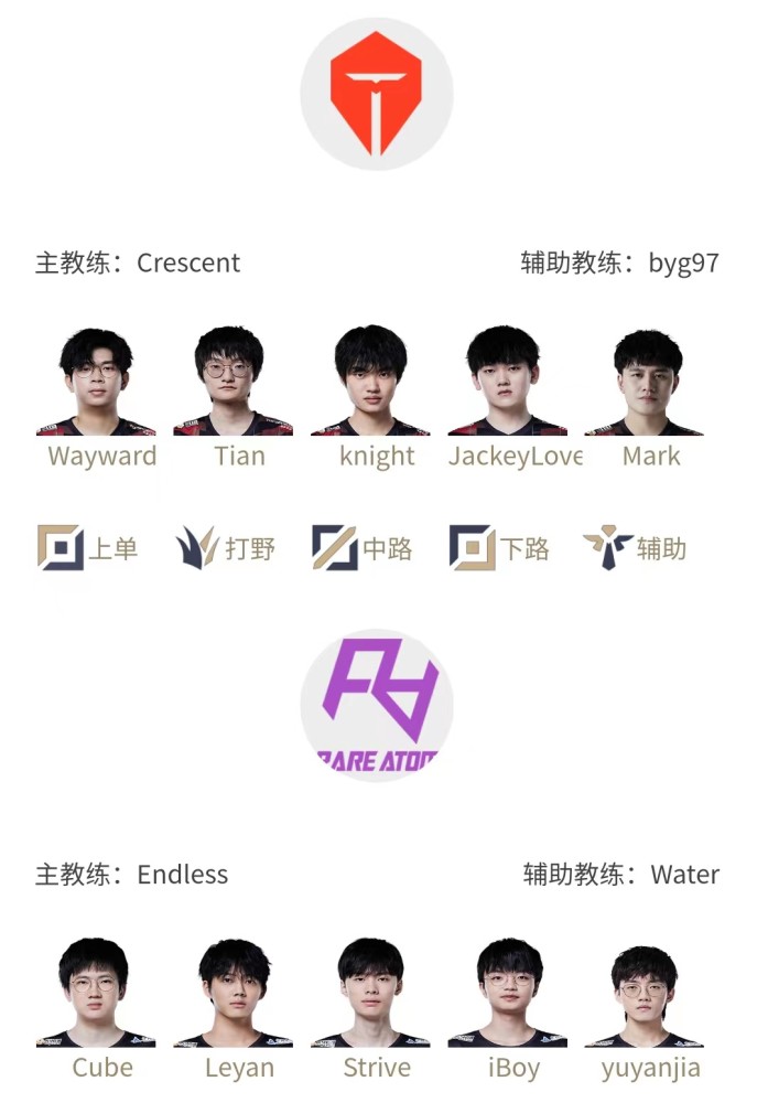 LPL夏季赛7月20日首发名单，Bin上路对阵Breathe